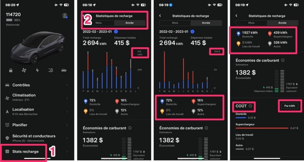 application tesla consommation kwh et coût
